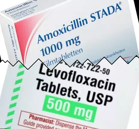 Amoxicilina contra Levaquin