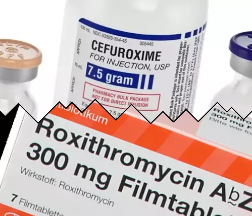 Cefuroxima contra Roxitromicina
